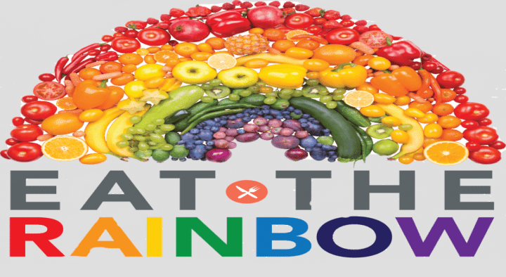 The Rainbow Diet ( Green, healthy and sustainable diet ) #Eattherainbow Source:Internet