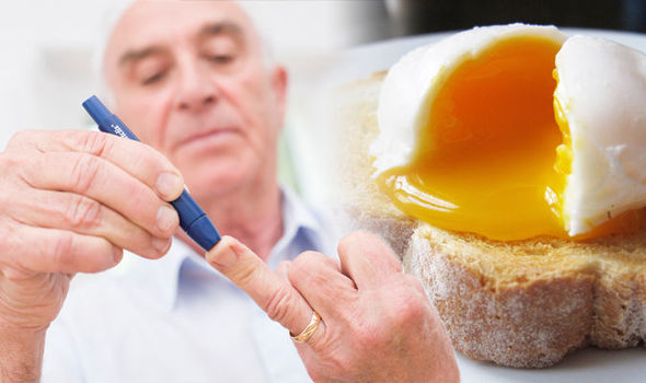 Egg Consumption Increases Risk for Diabetes