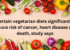 Certain vegetarian diets significantly reduce risk of cancer, heart disease and death, study says